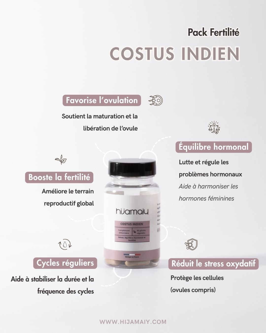 Pack Fertilité