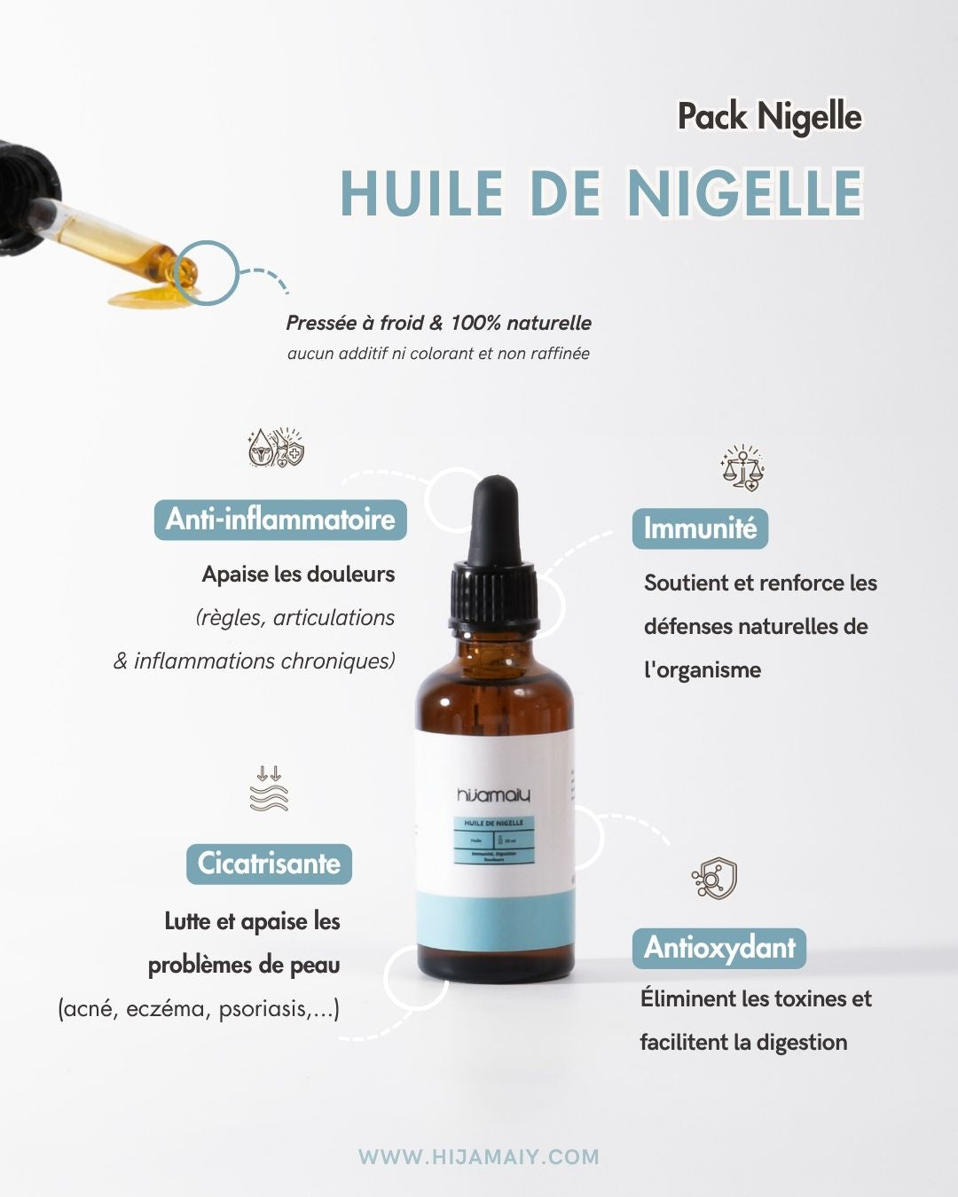 Pack Nigelle