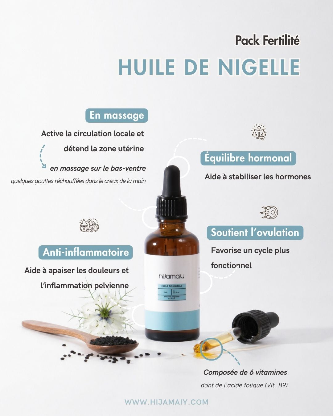 Pack Fertilité