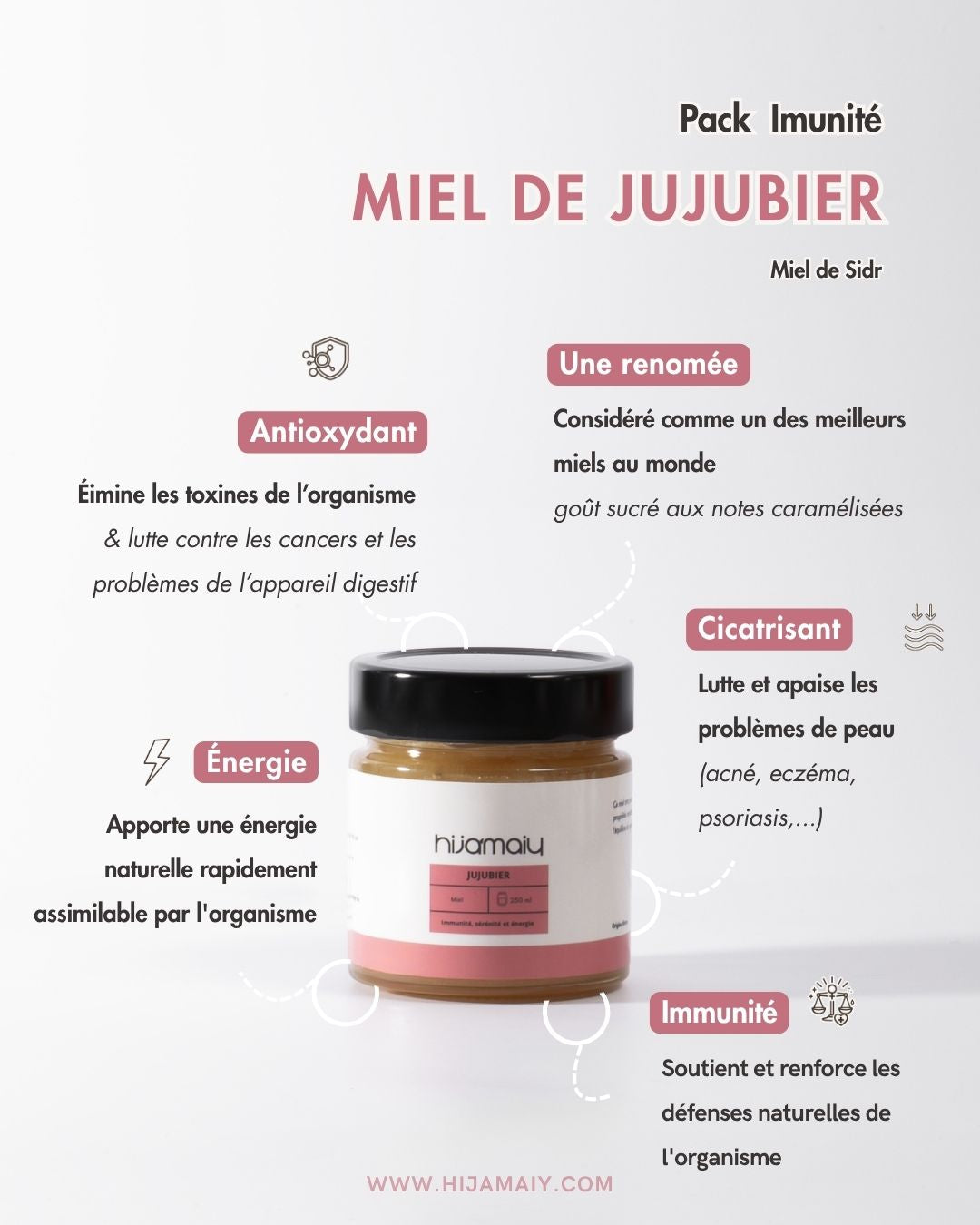 Pack Immunité