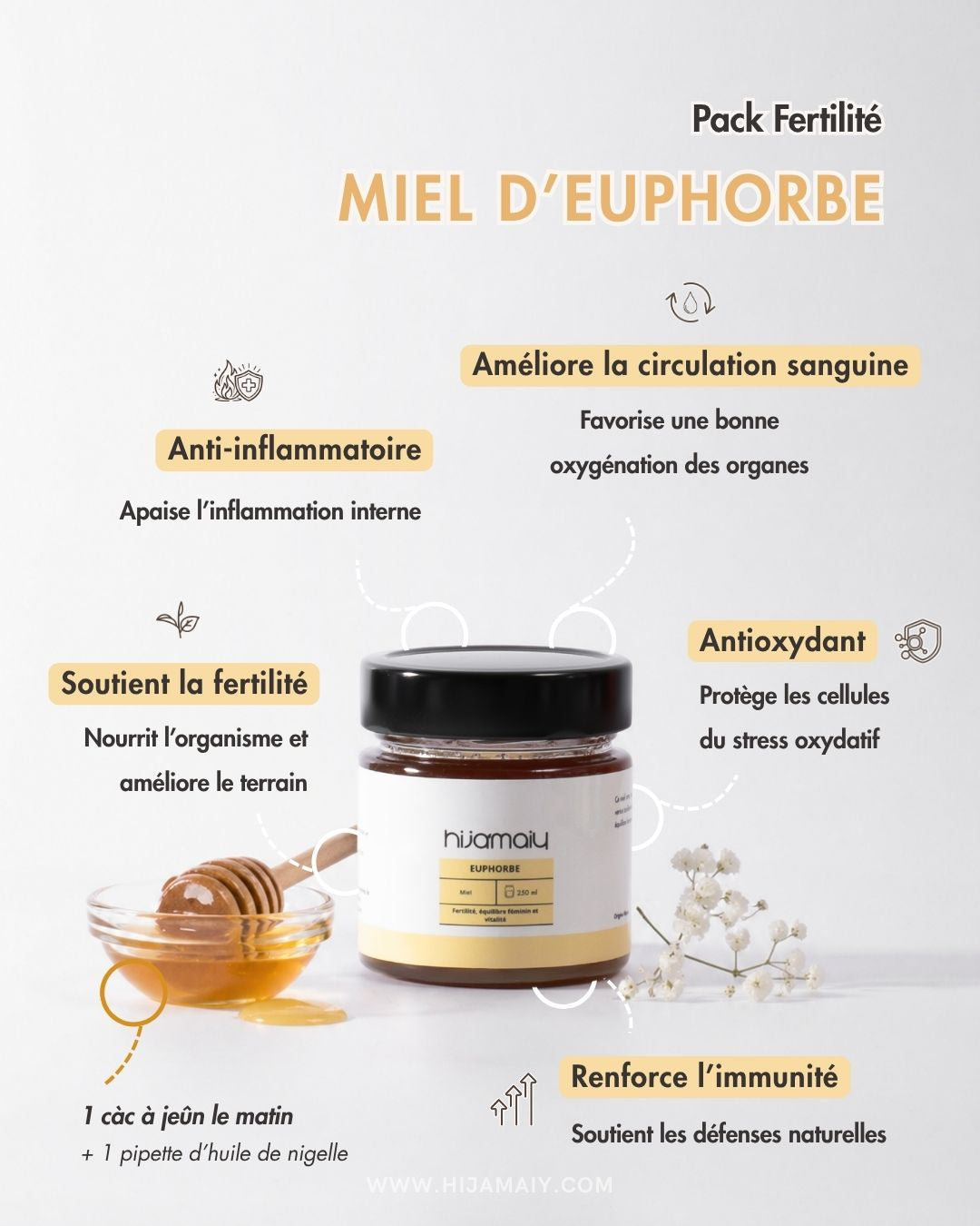 Pack Fertilité