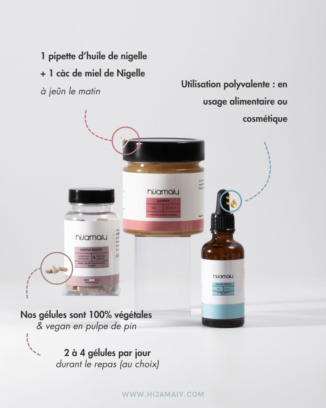 Pack Immunité