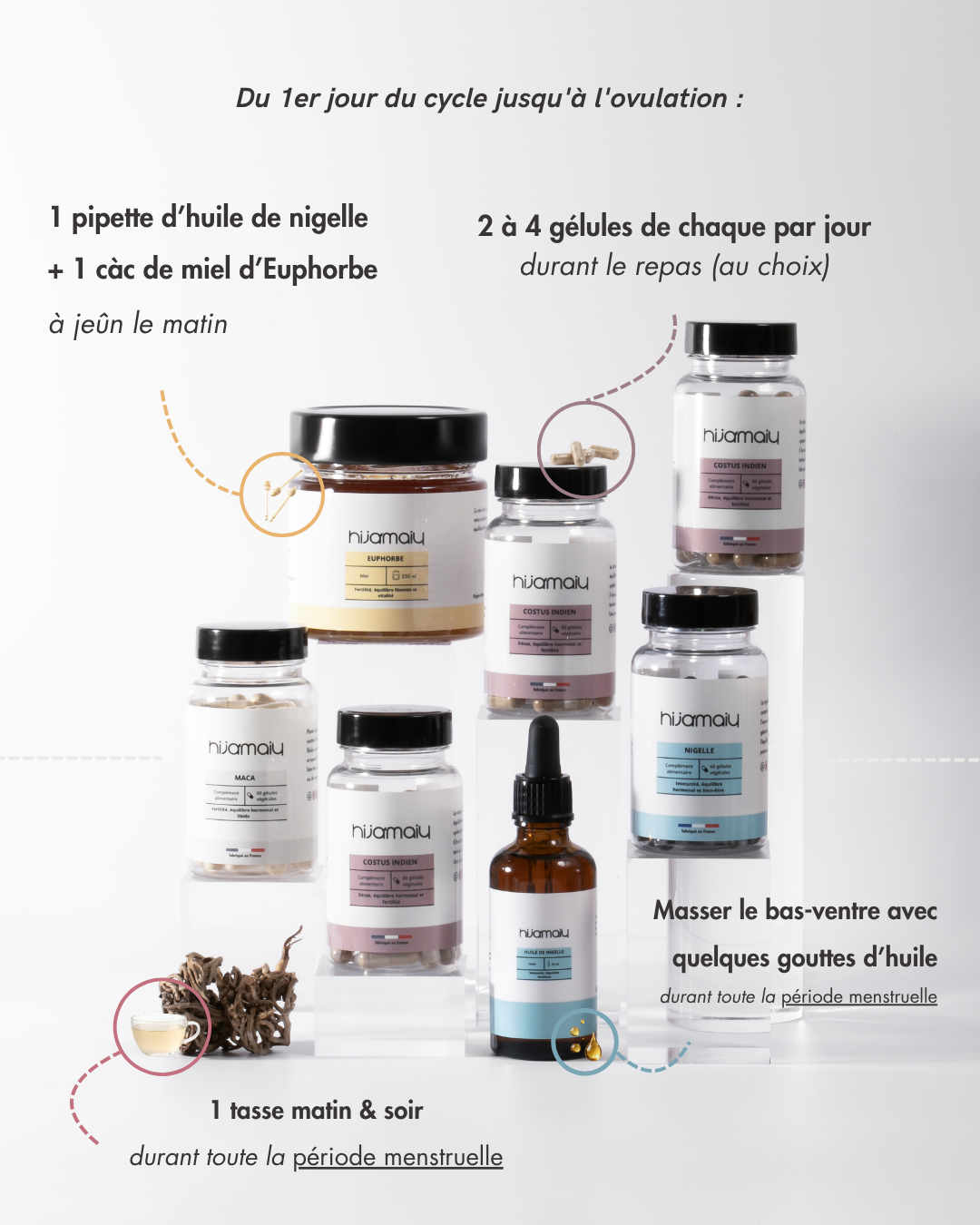 Notre approche naturelle
