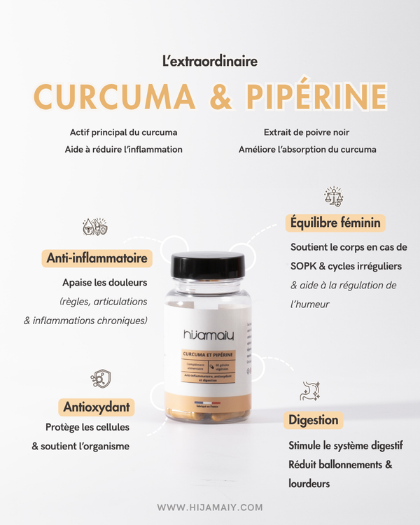 Gélules de Curcuma et pipérin