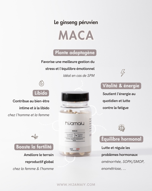 Gélules de Maca