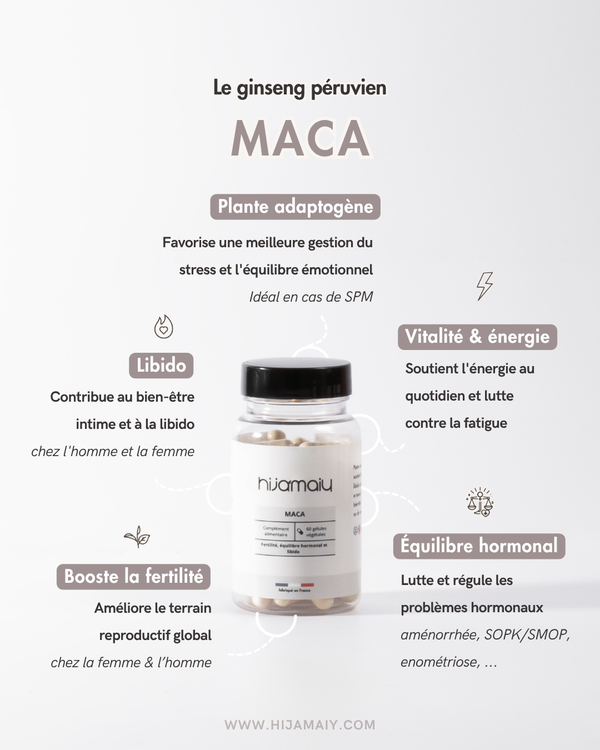Gélules de Maca