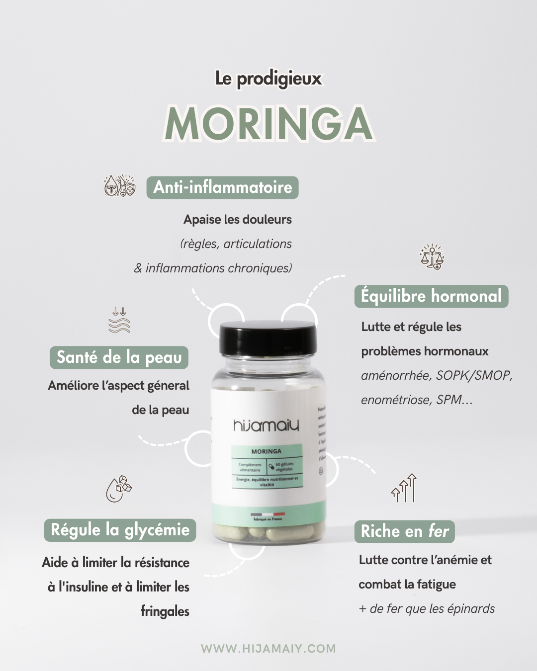 Gélules de Moringa