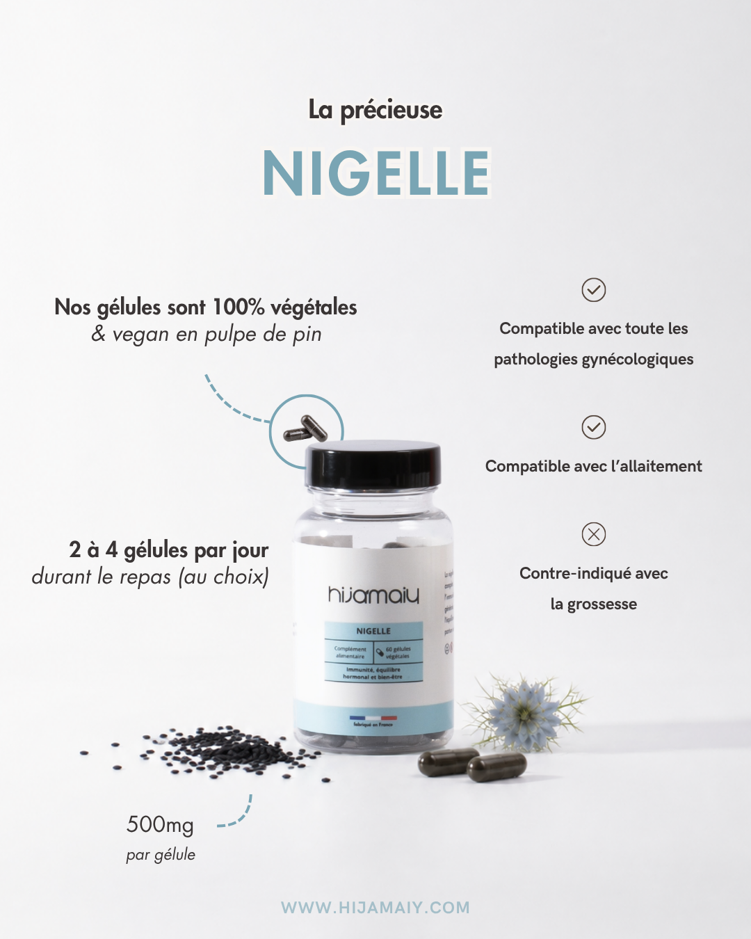 Gélules de Nigelle